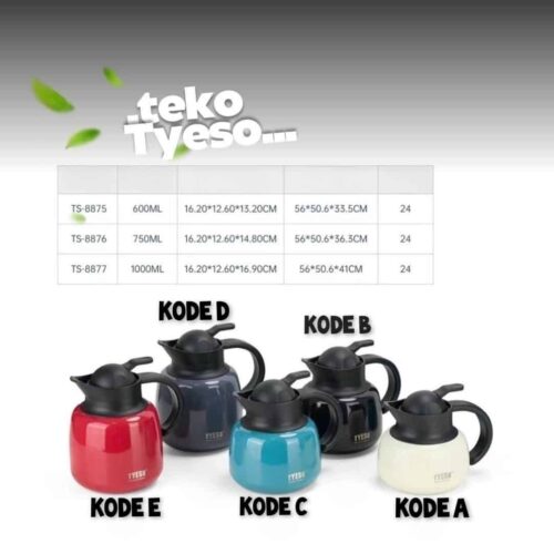 Teko Tyeso (FREE STOCK)