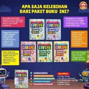 Aktivitas Coding Super Lengkap Anak SD Jilid 2 (PO)